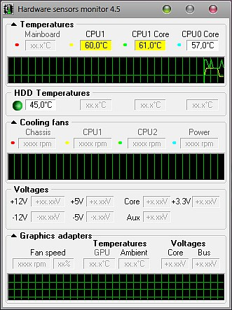 How To Monitor CPU Temp And Fan Speed