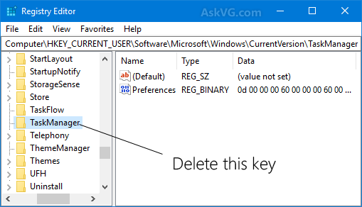 How To Restore Task Manager To Default Settings