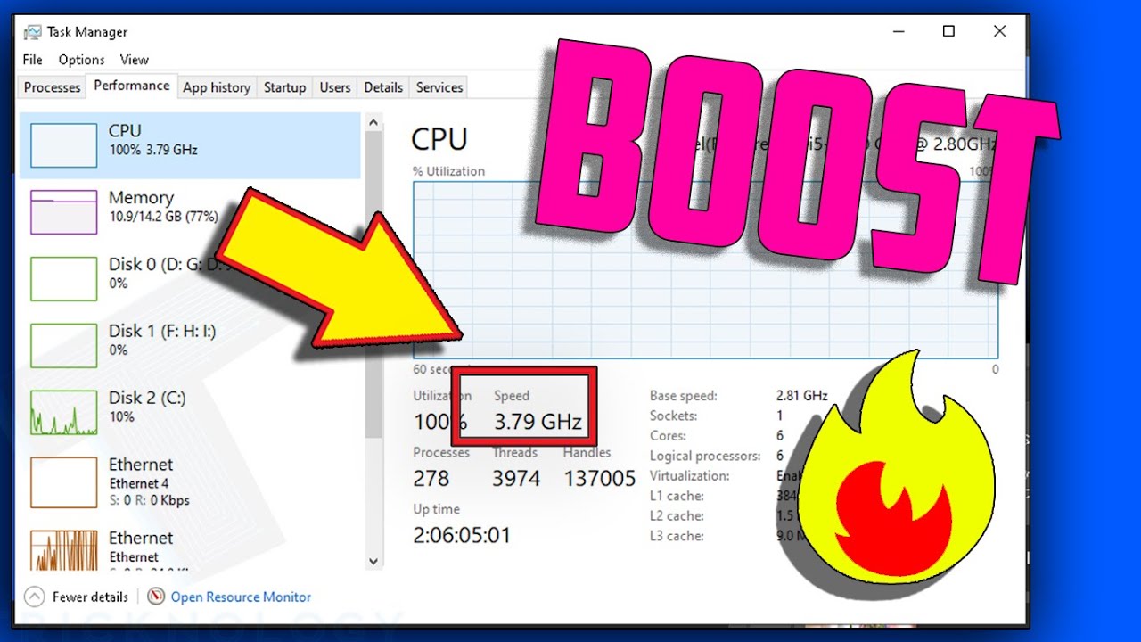 How To Speed Up Your CPU