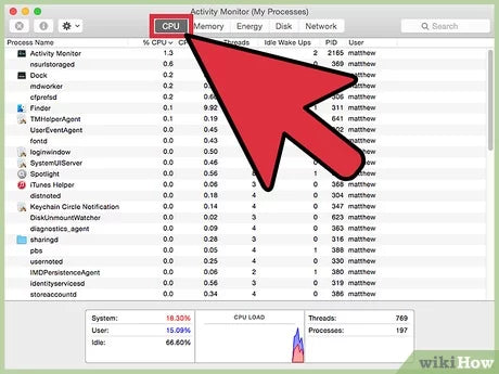 How To Task Manager Mac