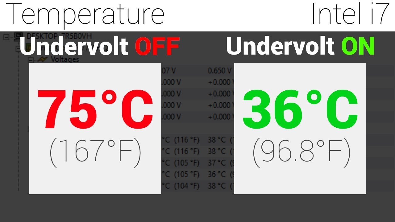 How To Undervolt CPU And Gpu