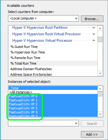 Hyper V CPU Core Allocation