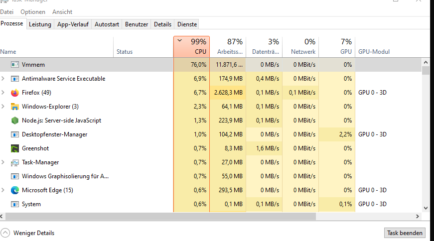 Hyper-V Vmmem High CPU