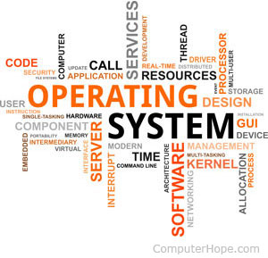 Installing And Configuring Computer Hardware Operating Systems And Applications