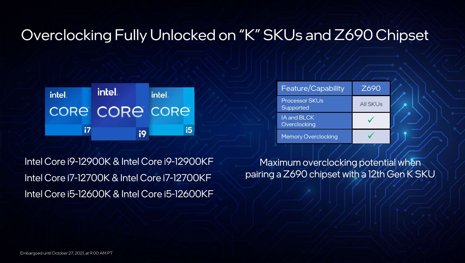 Intel CPU F Vs K
