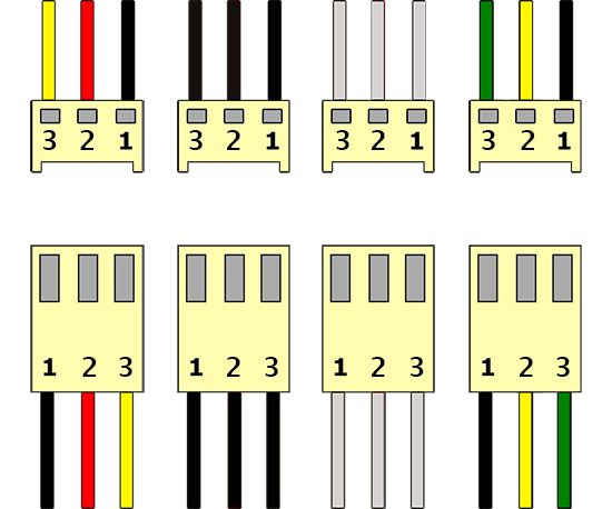 Intel CPU Fan Wire Colors