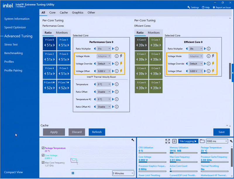 Intel CPU Voltage Control Software