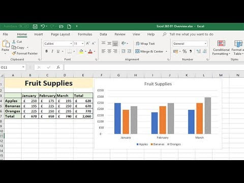 Is Excel In Microsoft Office