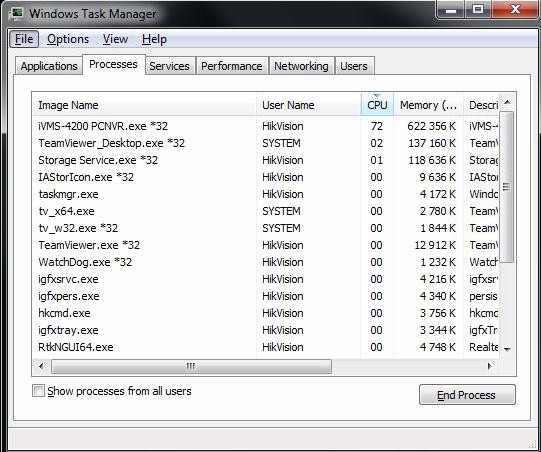 Ivms 4200 CPU Usage 100