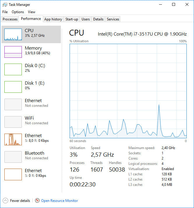 Laptop CPU Clock Speed Low