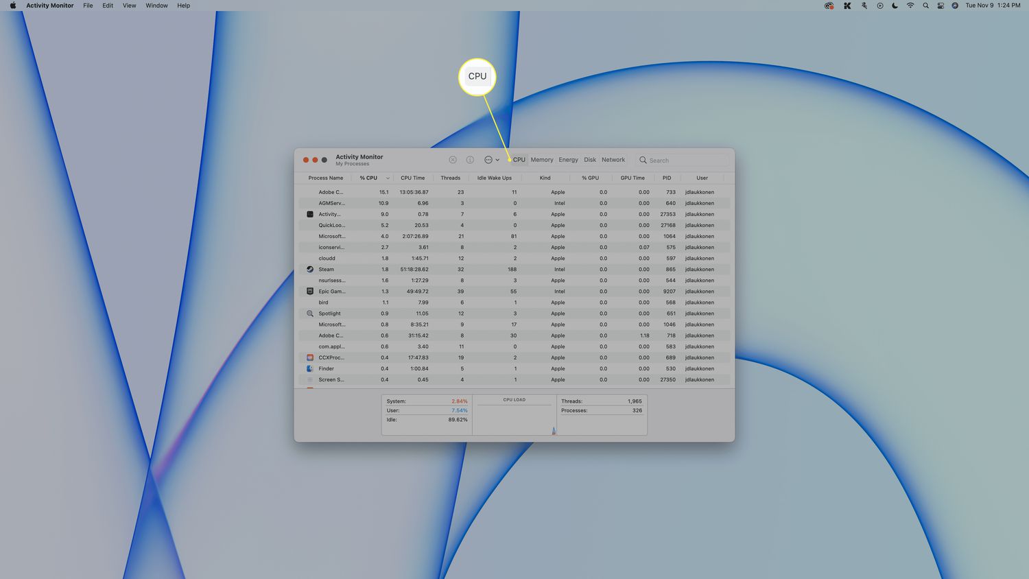 Mac Check CPU And Memory Usage