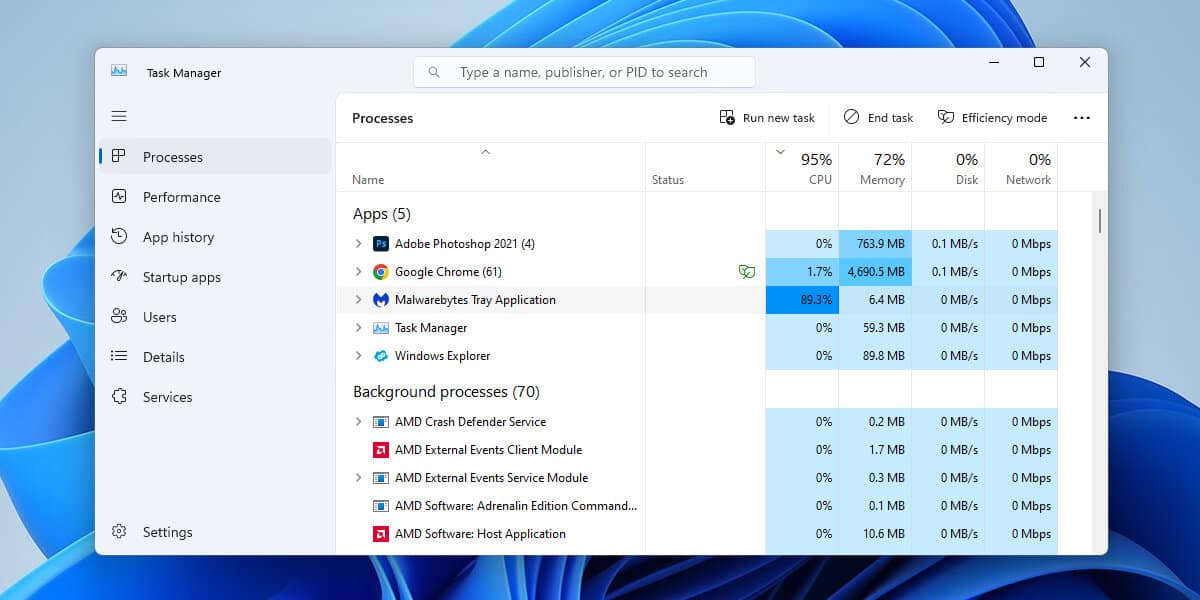 Malwarebytes Service High CPU Usage