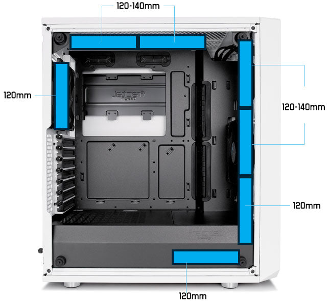 Meshify C CPU Cooler Height