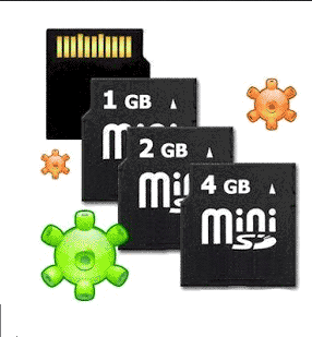Micro SD Card Antivirus Software