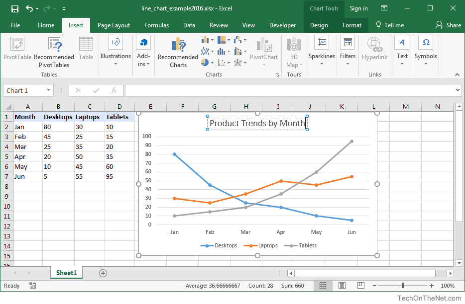 Microsoft Excel How To Make A Graph