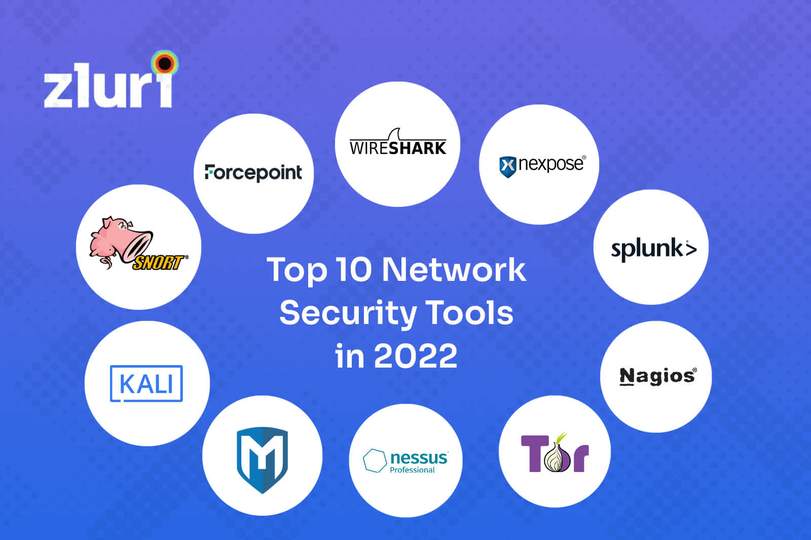 Network Security Tools In Linux
