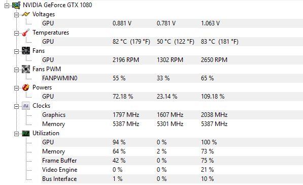 Normal CPU Temp While Gaming