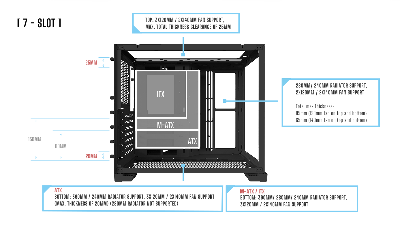 O11 Dynamic CPU Cooler Height