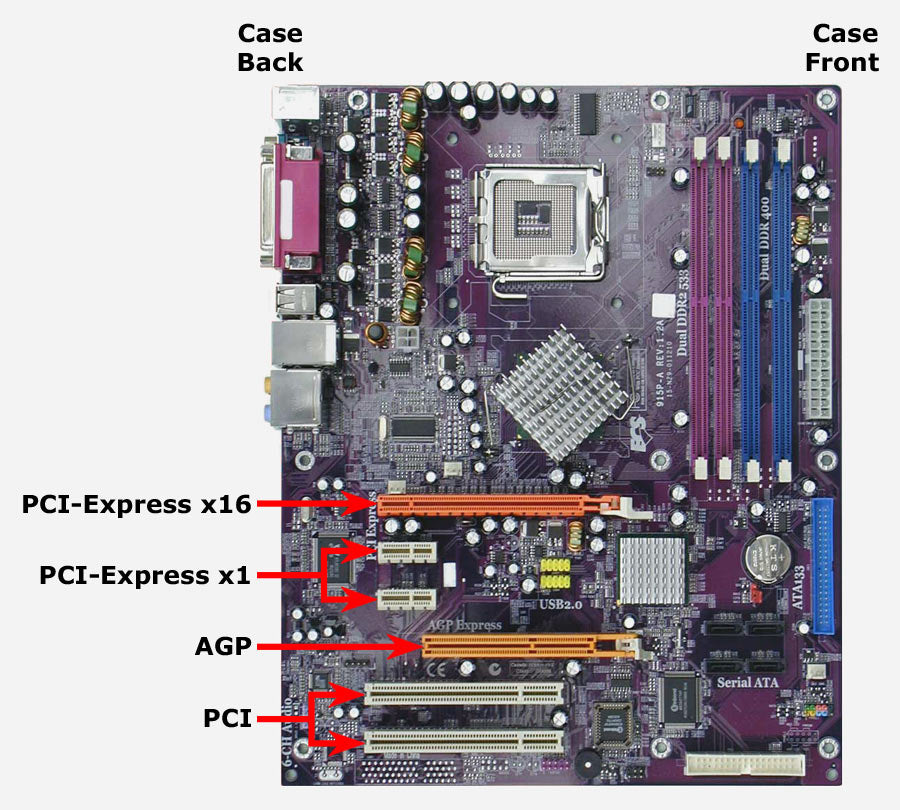 PCI E Slot Graphics Card