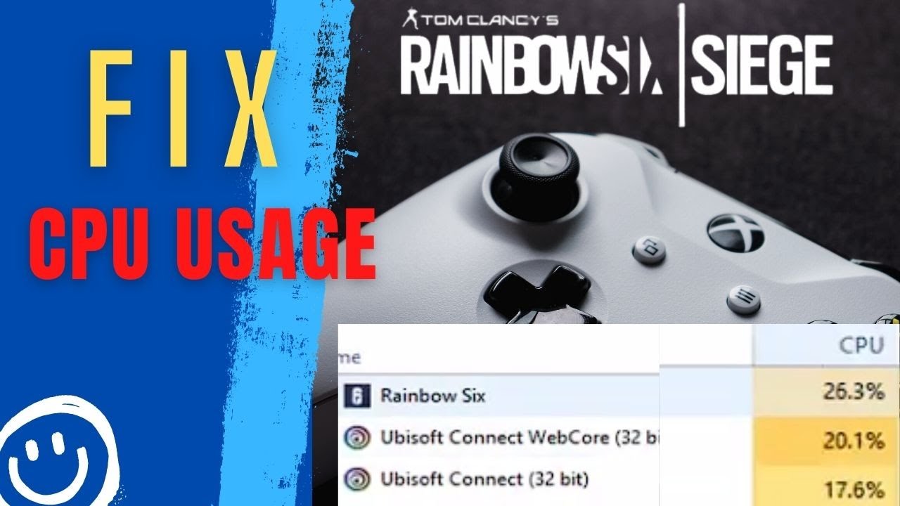 Rainbow Six High CPU Usage