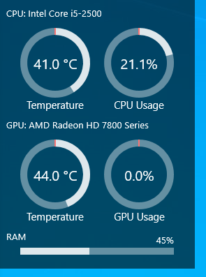 Rainmeter CPU And Gpu Temp
