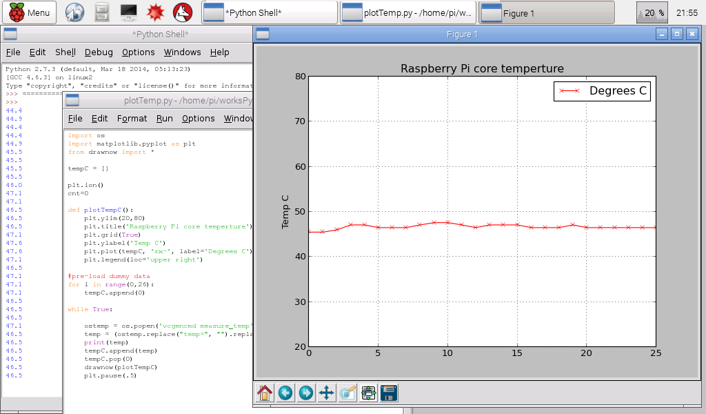 Raspberry Pi Get CPU Temperature Python