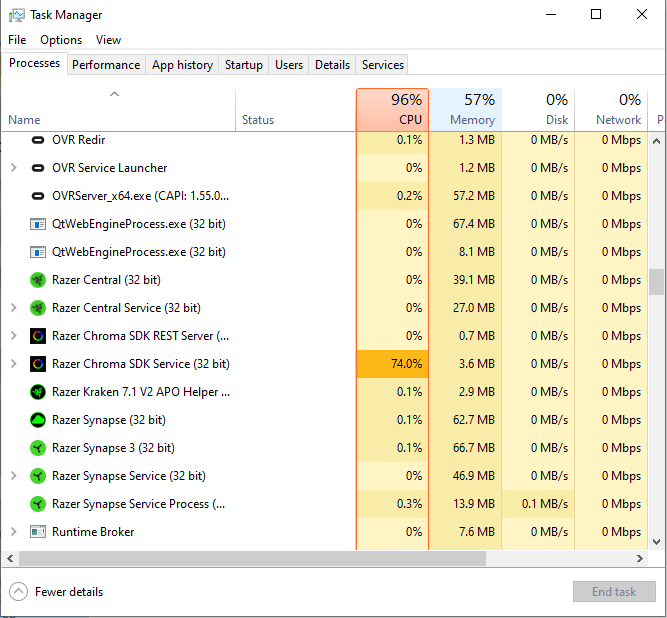 Razer Chroma Sdk Service CPU