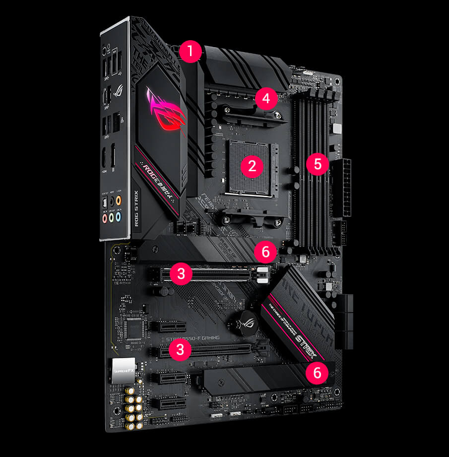 Rog Strix B550-F Gaming CPU Install