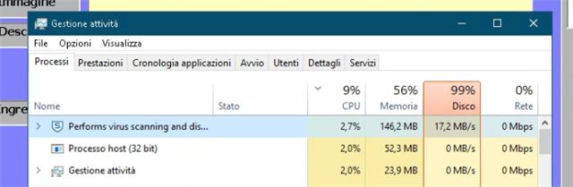 Sophos File Scanner High CPU