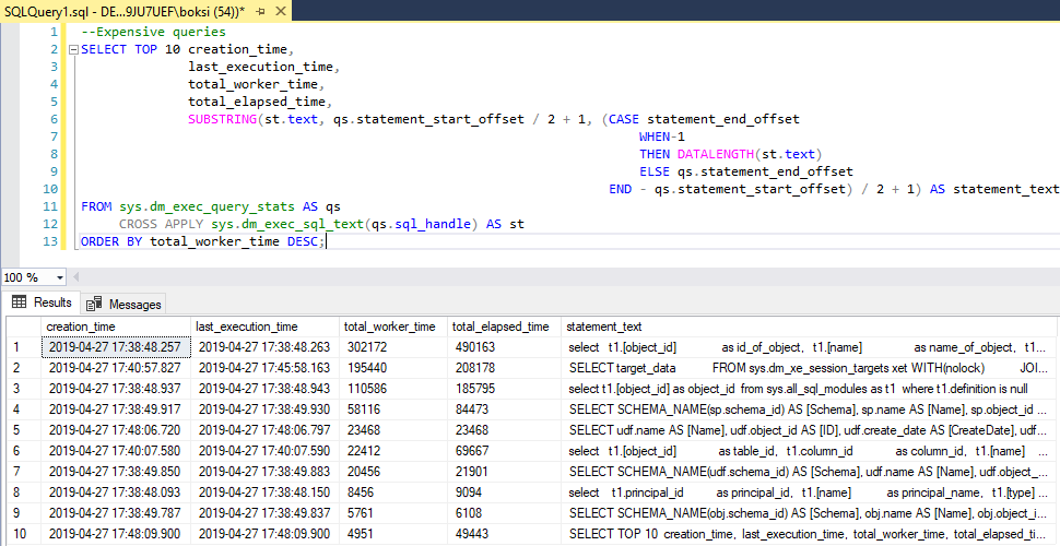 SQL Server CPU Usage Query