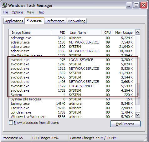Svchost Exe Taking Up CPU