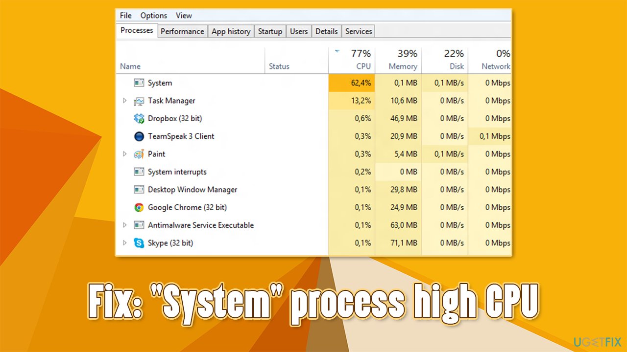 System Process High CPU Usage
