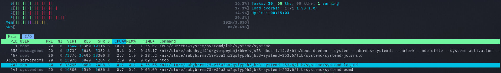 Systemd-Logind High CPU Usage
