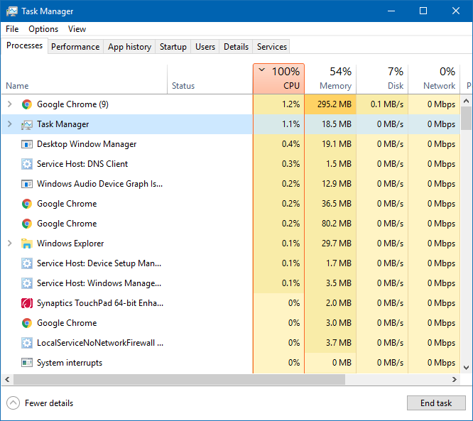 Task Manager Taking Up CPU