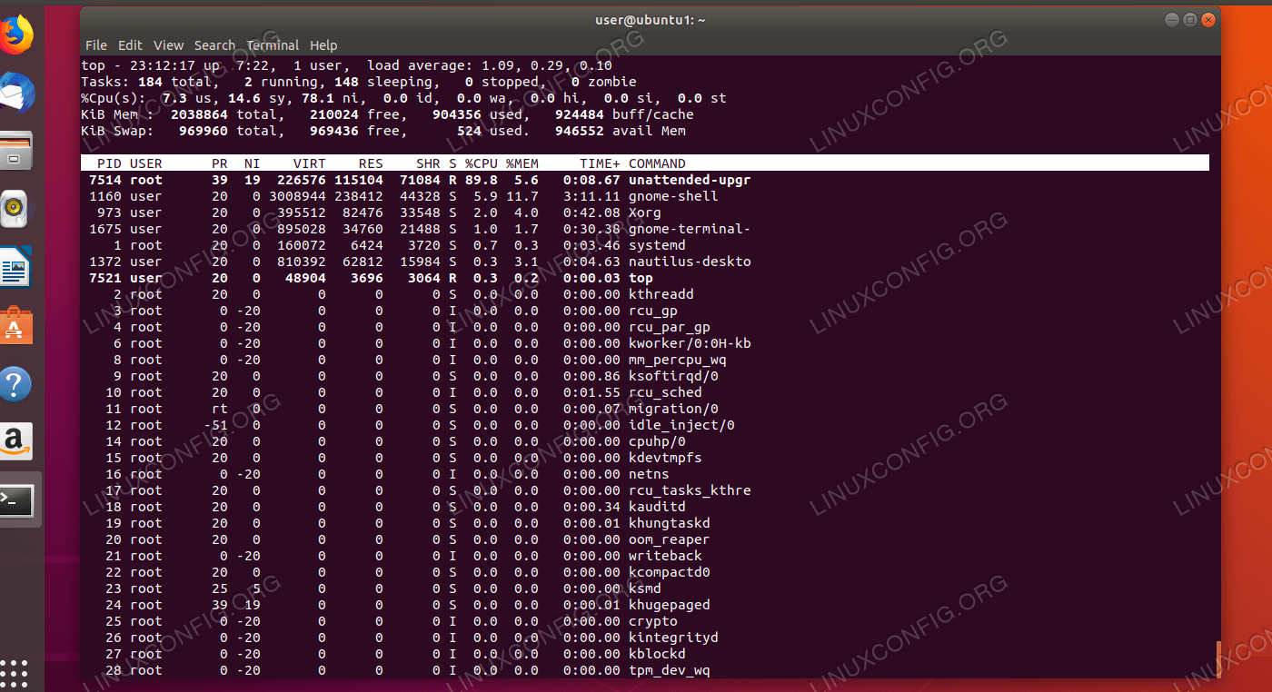 Unix Command To Check CPU Utilization