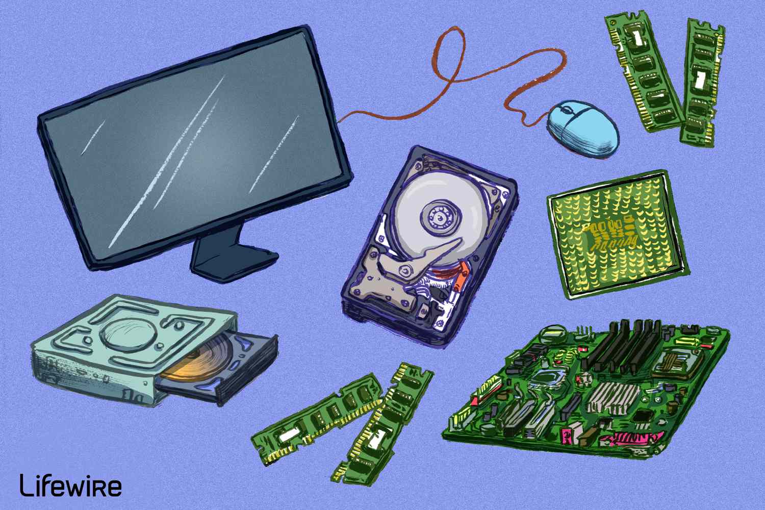 Up To Date Computer Hardware