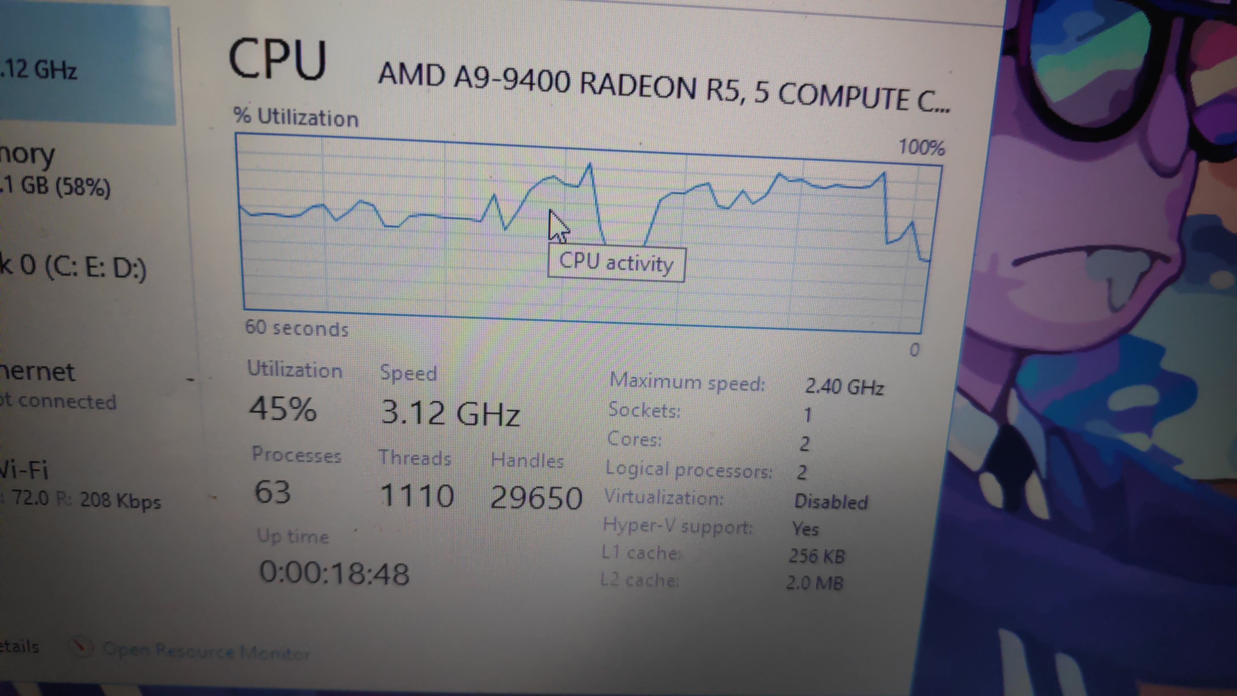 Vlc Media Player High CPU Usage