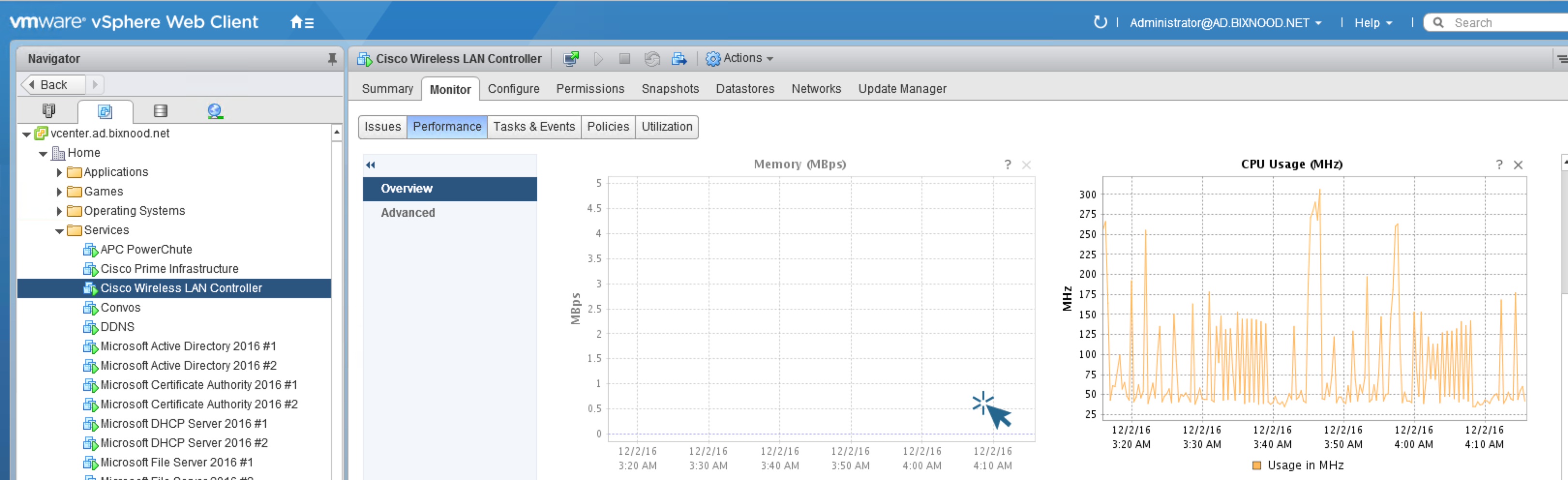 Vmware CPU Usage Vs Usage In Mhz