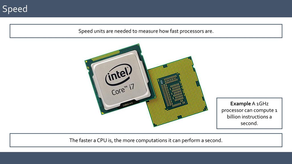 What Basic Unit Measures The Processing Speed Of The CPU