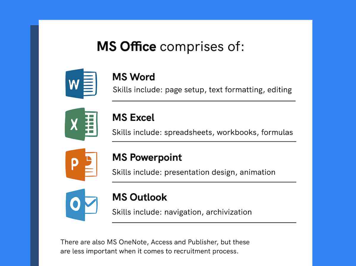 What Comes With Microsoft Office