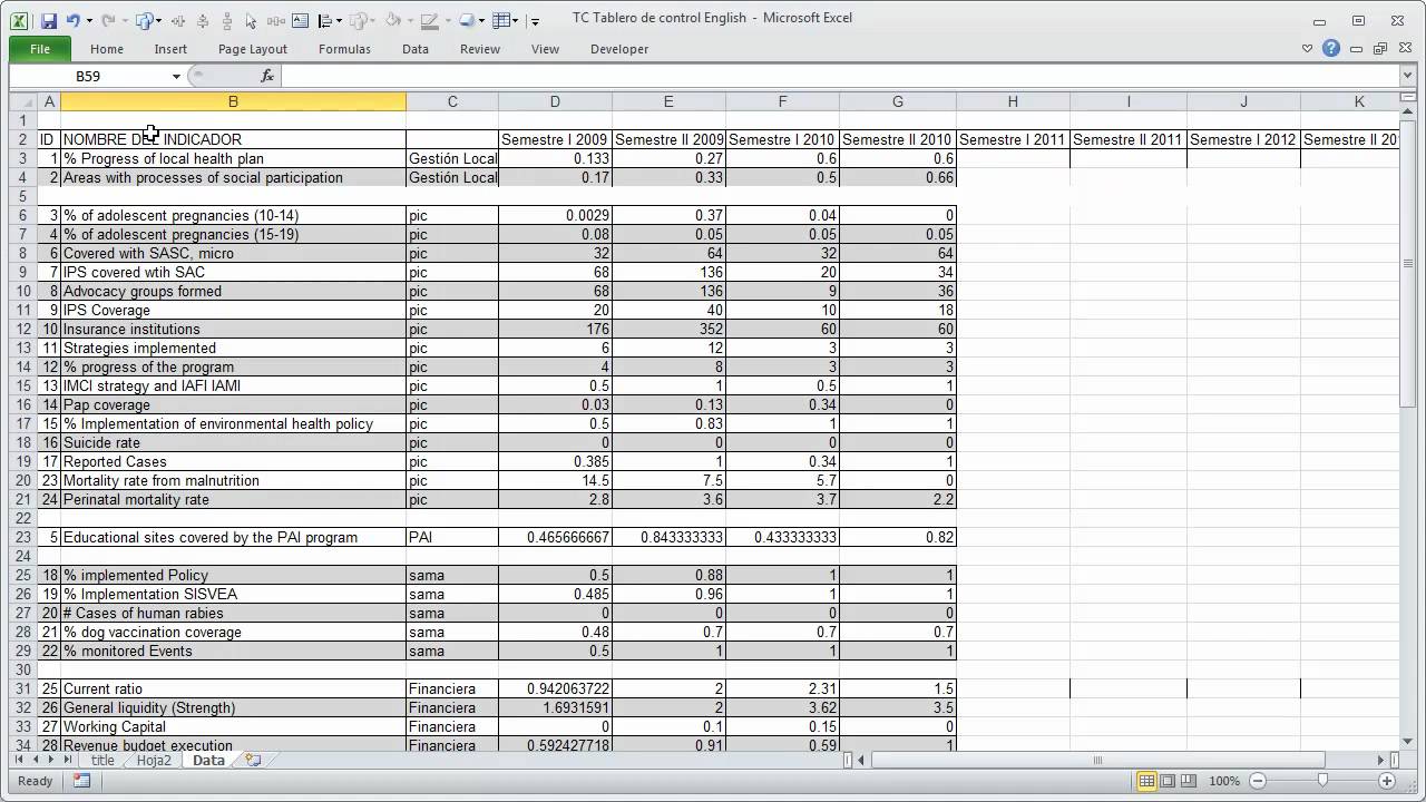 What Do Nurses Use Microsoft Excel For