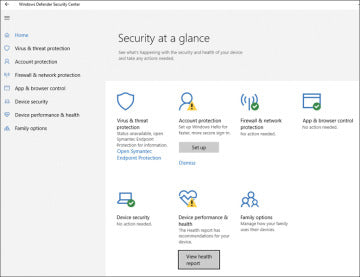 What Does Soho Network Security Depend On