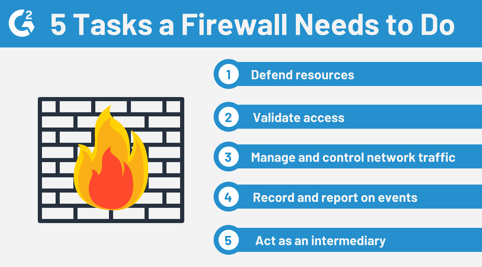 What Firewall Should I Use