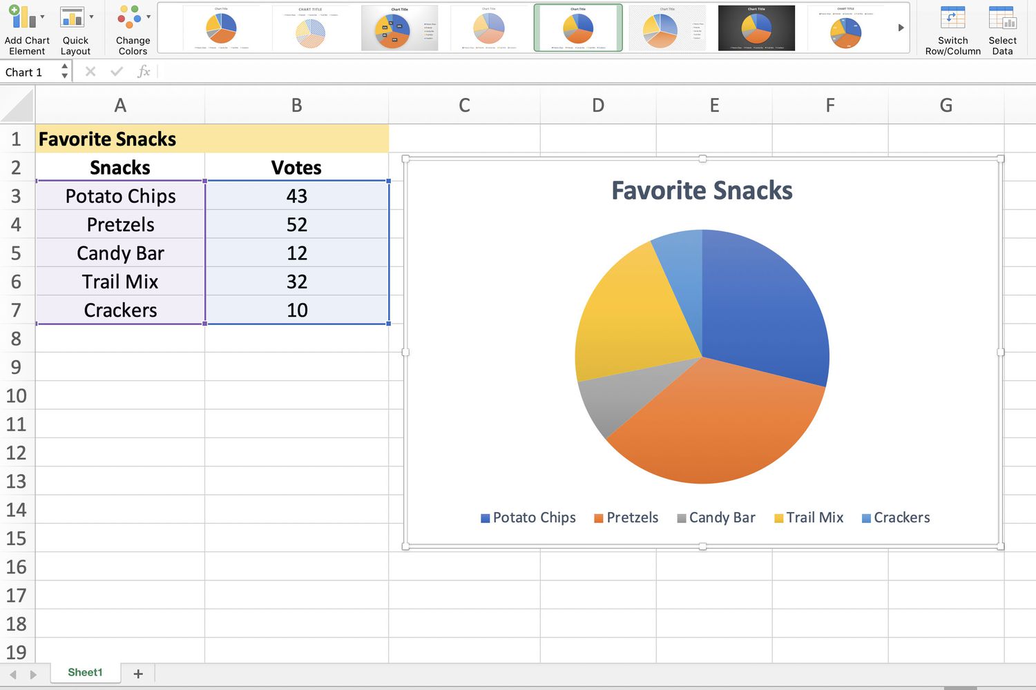 What Is A Legend In Microsoft Excel