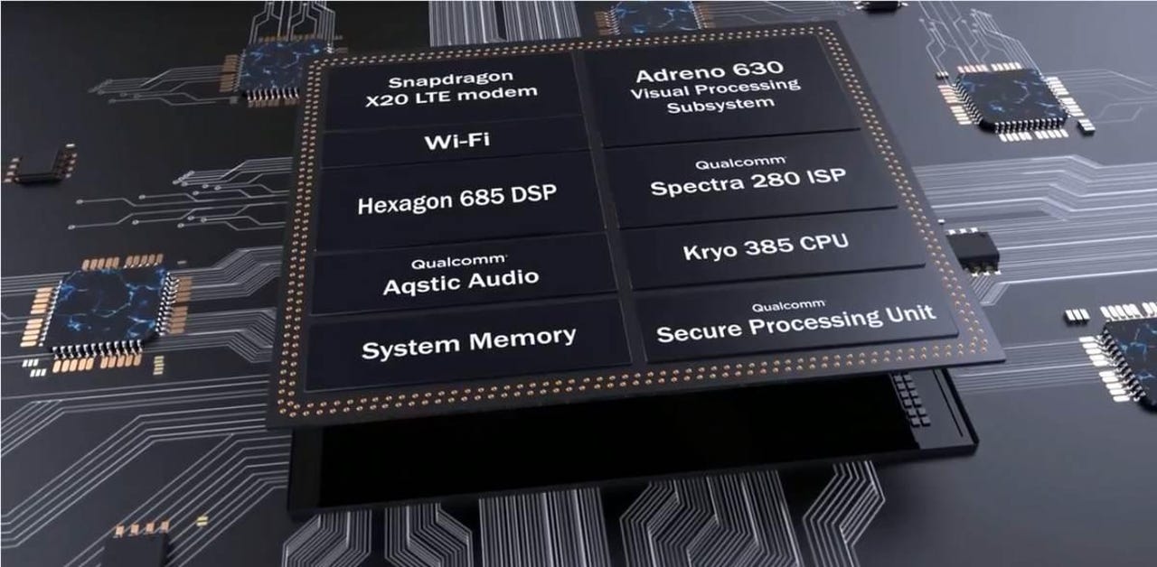 What Is An Arm CPU