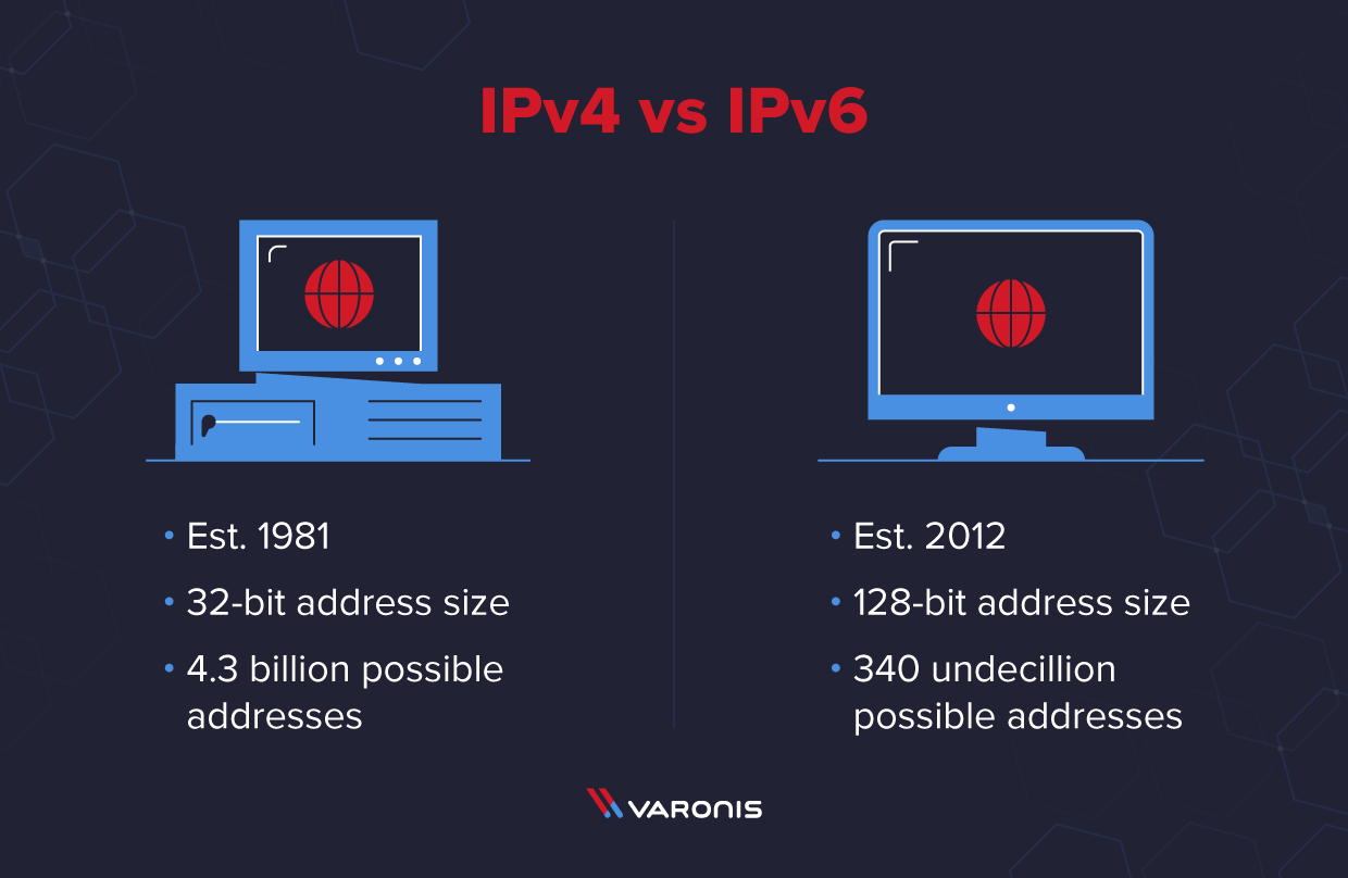What Is IPV6 Firewall Protection