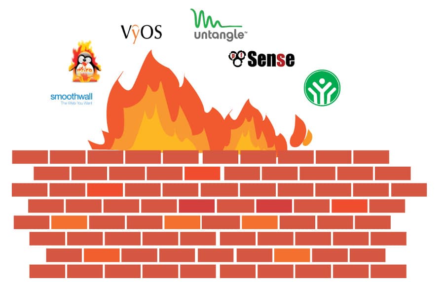 What Is Open Source Firewall