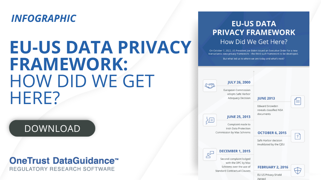 What Is The Eu-Us Data Privacy Framework