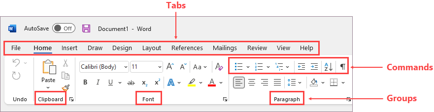 What Is The Ribbon In Microsoft Office