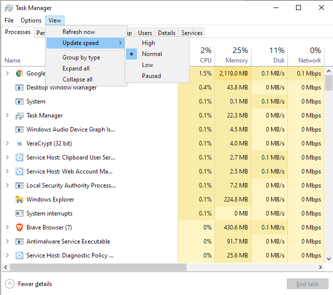 What Is Update Speed In Task Manager
